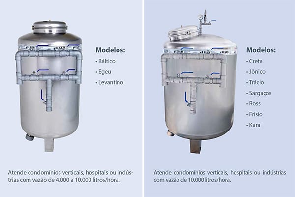 Modelos Filtro Central de Água para Condomínio